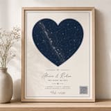 Custom Star Map preview 4: Print + ink detail