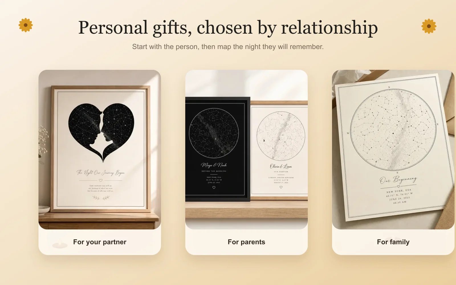 Personalised star map gift ideas shown for a partner, parents, and family